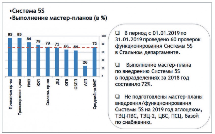 7-%D0%BE%D1%82-13