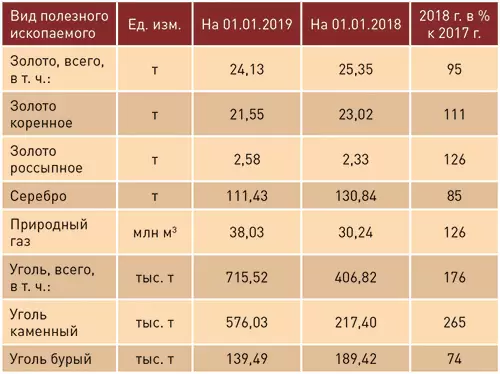 chukotka-05