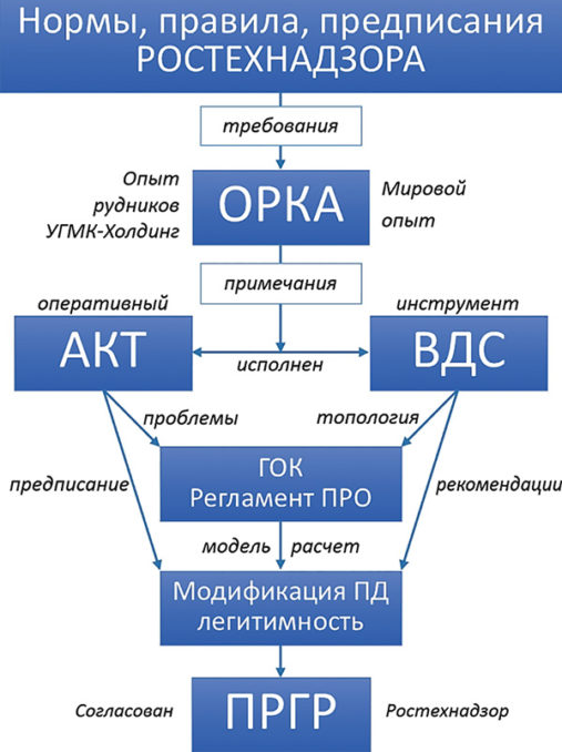 umo-02-507x678