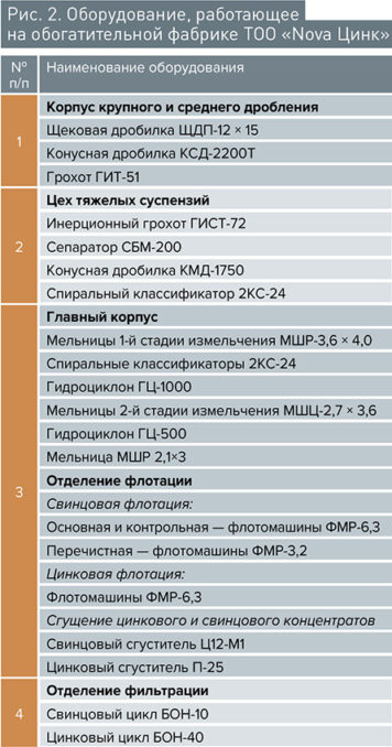 novacink-03-1-356x678