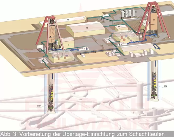 maschinelles-teufen-der-schachte-schnell-kosteneffizient-sicher-redpath-deutsch-03--678x533
