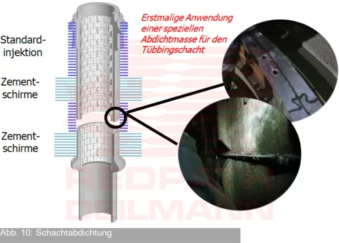 maschinelles-teufen-der-schachte-schnell-kosteneffizient-sicher-redpath-deutsch-10--678x486