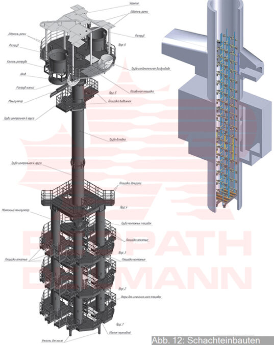 maschinelles-teufen-der-schachte-schnell-kosteneffizient-sicher-redpath-deutsch-12--537x678