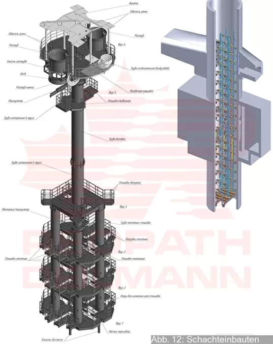 maschinelles-teufen-der-schachte-schnell-kosteneffizient-sicher-redpath-deutsch-12--537x678