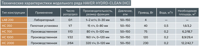 hydro-clean-niagara-04-678x158