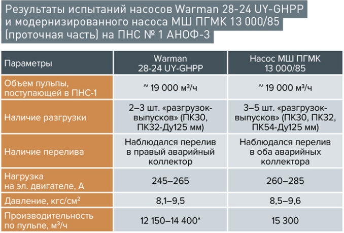 pgmk-03-678x459