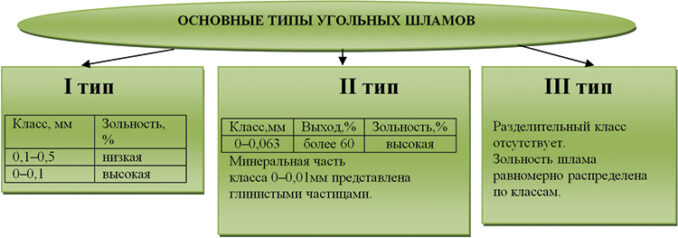 sibgiproshaht-02-678x238