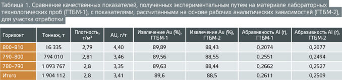 maltcev5-678x159