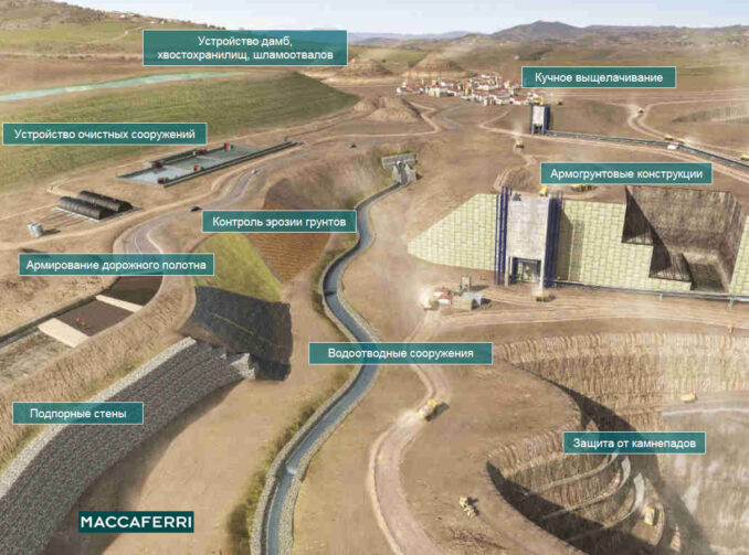 mining-solutions-maccaferri-678x503