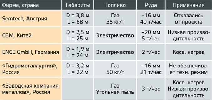 seligdar04-678x322