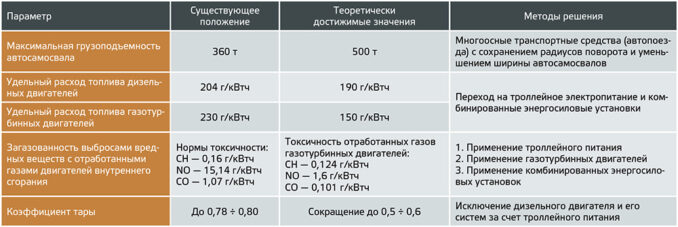 voroshilov-tap-04-678x227