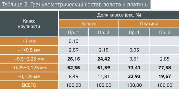 spirit-tab-02-678x339