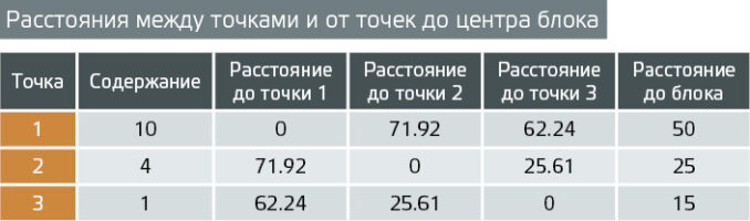 micromine-tab-01-678x200