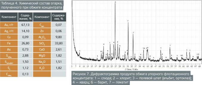 rivs-06-678x286