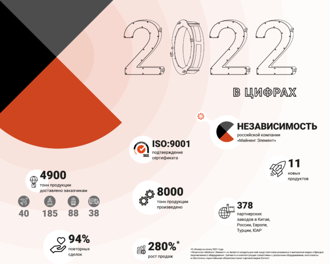 2022-dlya-soczsetej-montazhnaya-oblast-1-montazhnaya-oblast-1-678x542