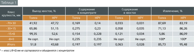 tauken-samruk-03-678x183