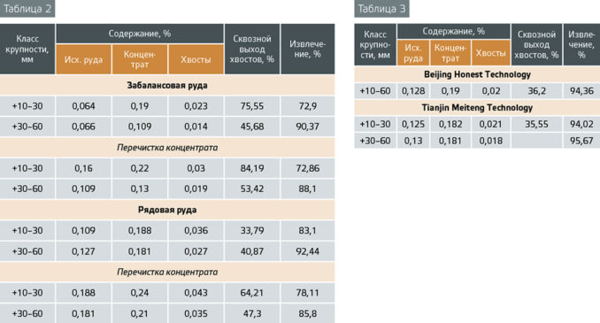 tauken-samruk-04-678x365