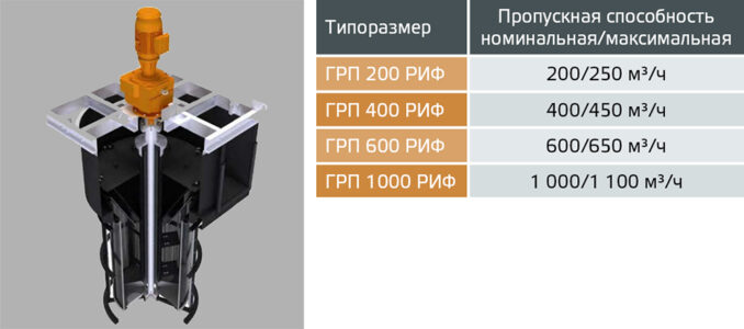 rivs-3-678x300