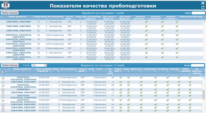 polyus-cifra-03-678x372