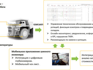 skolkovo-nlmk-01-326x245