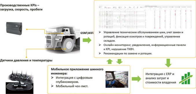 skolkovo-nlmk-01-678x326