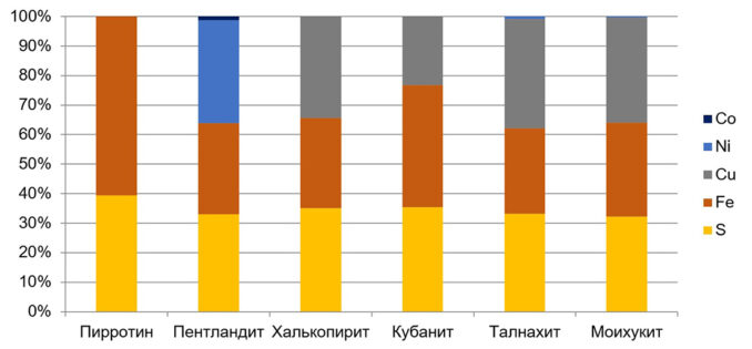 geometallurgiua-01-678x315