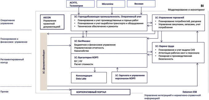 mangazeja-tech-04-678x323