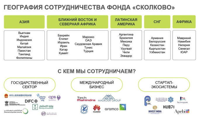 skolkovo-briks-05-678x402