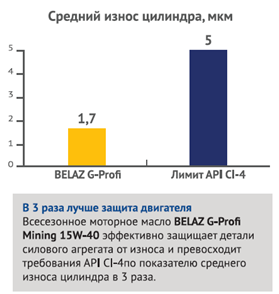 risunok7