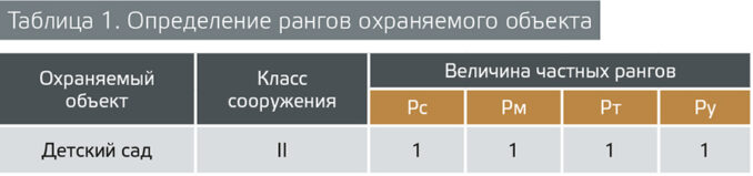 uralmehanobr-t01-678x159