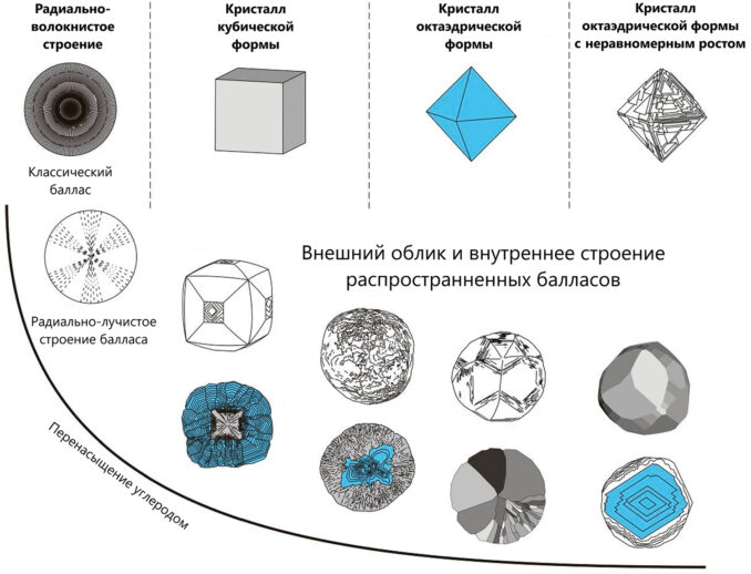 alrosa-06-678x518