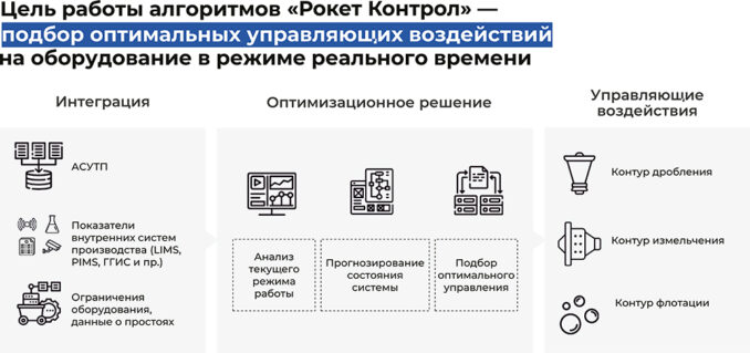 nornikel-bgok-03-nornikel-bgok-03-678x319