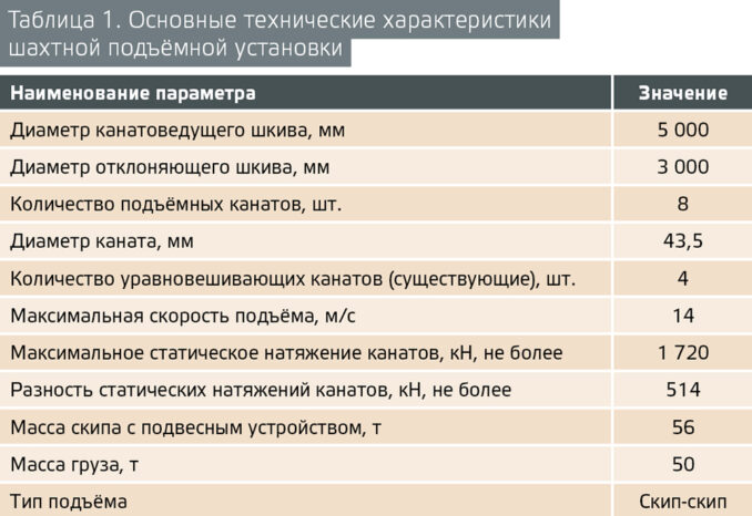 sipr-04-sipr-04-678x466