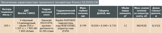 sit-02-sit-02-678x141