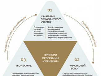 uralmehanobr-01-uralmehanobr-01-326x245