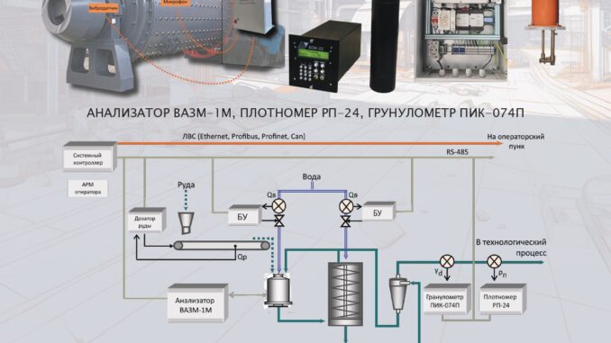 banner-dlya-globus-page-0001-banner-dlya-globus-page-0001-678x381