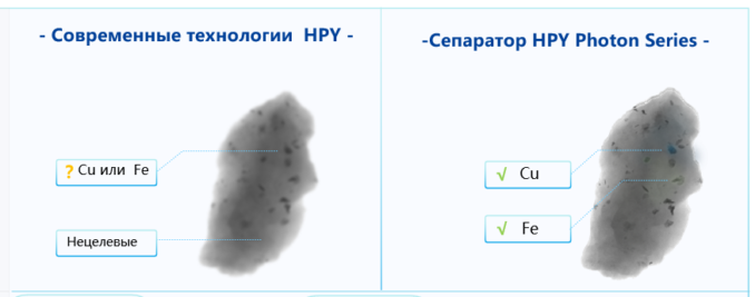 hpytechnology-photonai-hpy-2-678x267