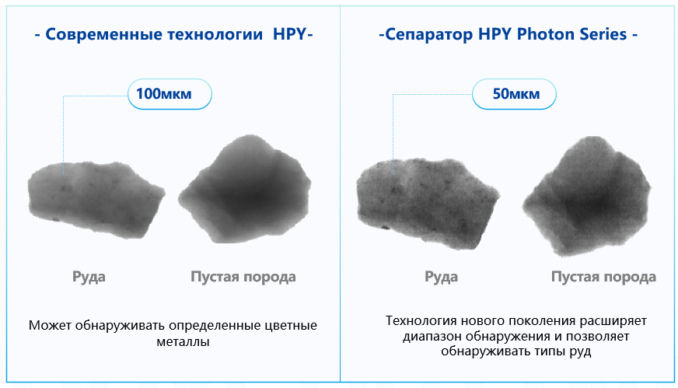 hpytechnology-photonai-hpy-678x388