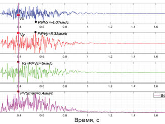 geosupport-01-geosupport-01-326x245
