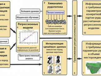 maltcev-03-maltcev-03-326x245