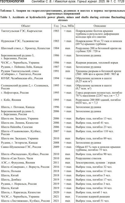 minin-02-minin-02-418x678