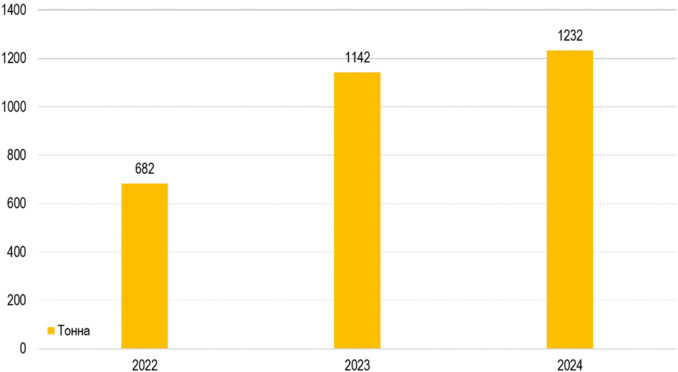 ngmk-02-ngmk-02-678x372
