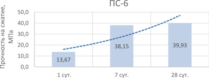 poliplast-02-poliplast-02-678x255