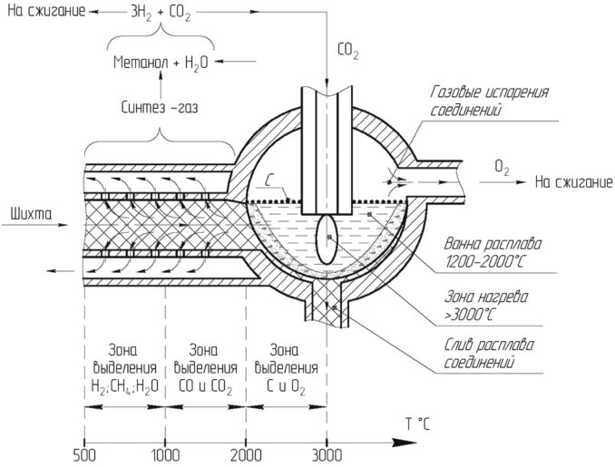 volkovy-02-volkovy-02-678x515