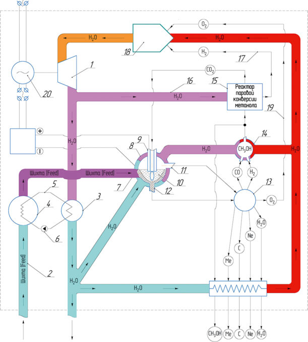 volkovy-04-volkovy-04-611x678