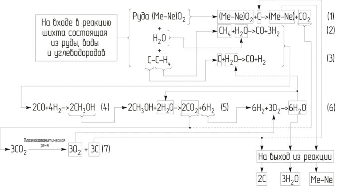 volkovy-13-volkovy-13-678x374