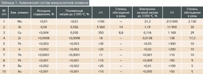 volkovy-tab-1-volkovy-tab-1-678x248
