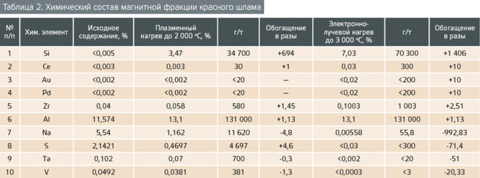 volkovy-tab-2-volkovy-tab-2-678x252