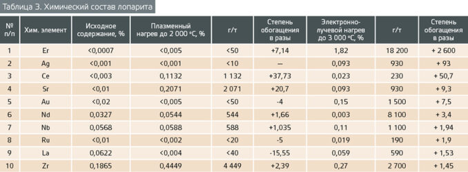 volkovy-tab-3-volkovy-tab-3-678x250