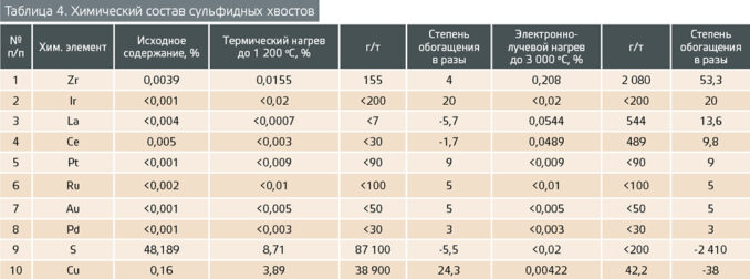 volkovy-tab-4-volkovy-tab-4-678x252
